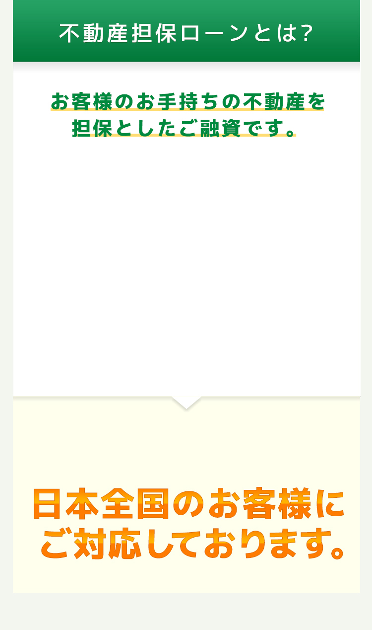 不動産担保ローンとは？