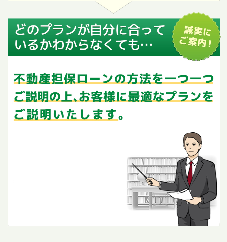 どのプランが自分に合っているかわからなくても、誠実にご案内！