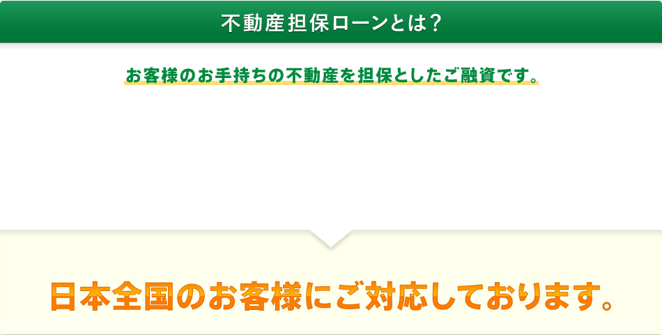 不動産担保ローンとは？