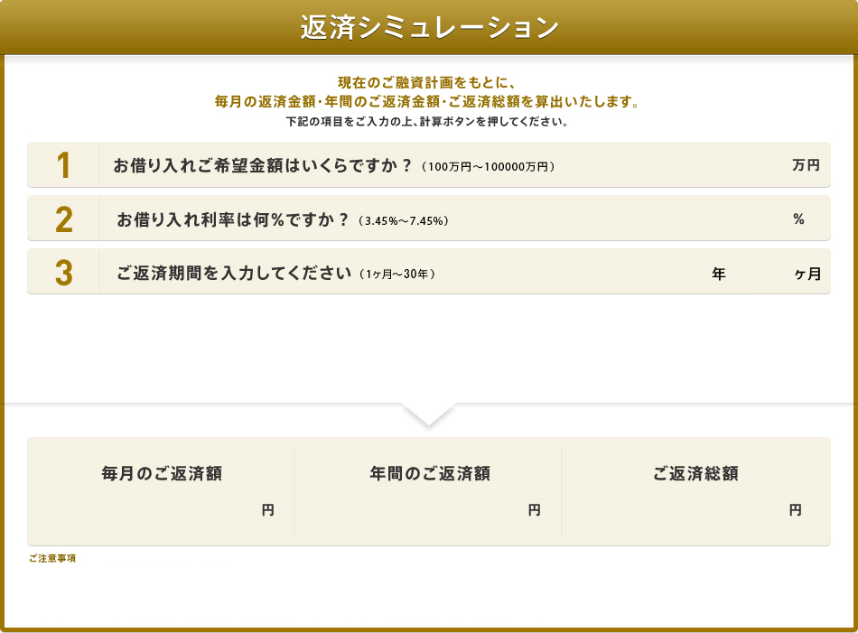 返済シュミレーション