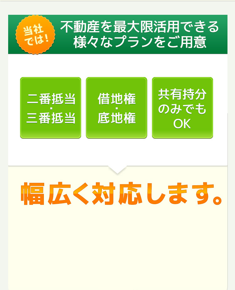 当社では不動産を最大限活用できる様々なプランをご用意