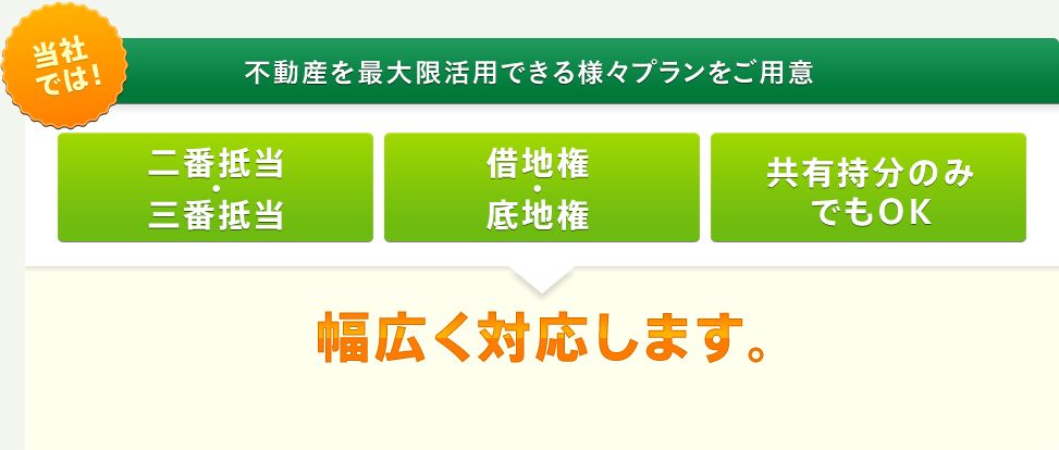 当社では不動産を最大限活用できる様々なプランをご用意！